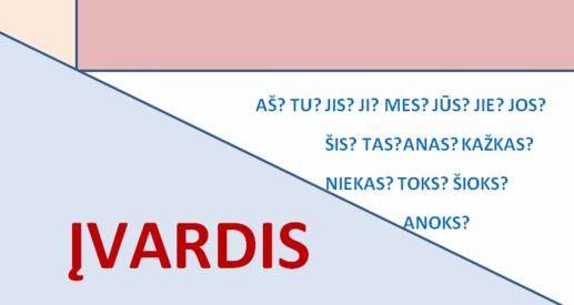 ĮVARDIS