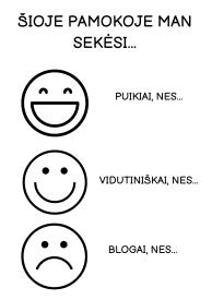 Įsivertinimo lapas