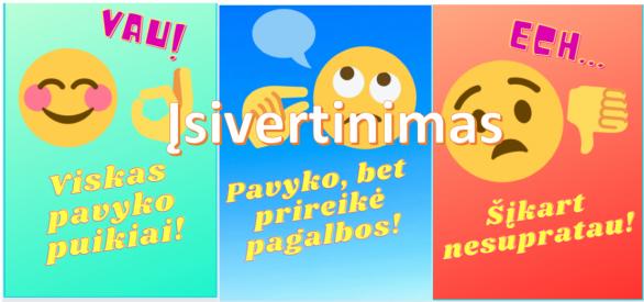 Pamokos įsivertinimas