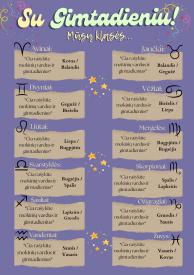 Klasės gimtadienių plakatas ASTROLOGINIS, su zodiako ženklais