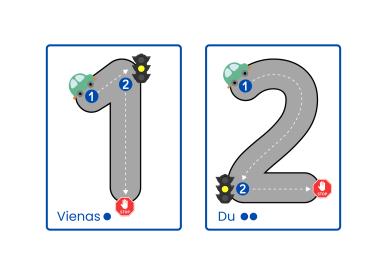 Skaičių kortelės mokymuisi rašyti 0-9
