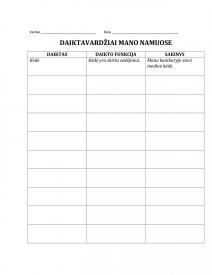 Daiktavardžiai namuose