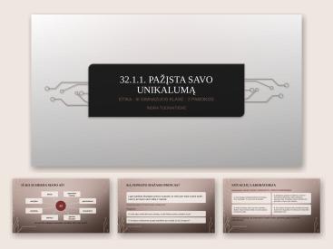 32.1.1. Pažįsta savo unikalumą. 2 etikos pamokos III gimnazijos klasei