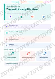 Tarptautinė mergaičių diena 5-6 kl.: 20 užduočių, SUP, stalo žaidimas ir QR