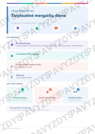 Tarptautinė mergaičių diena 7-8 kl.: 20 užduočių, SUP, stalo žaidimas ir QR