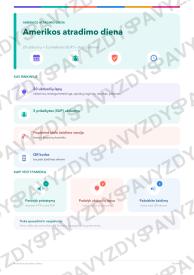 Amerikos atradimo diena 5-6 kl.: 20 užduočių, SUP, stalo žaidimas ir QR