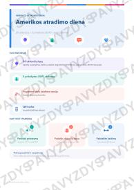 Amerikos atradimo diena 7-8 kl.: 20 užduočių, SUP, stalo žaidimas ir QR