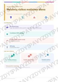 Nelaimių rizikos mažinimo diena 3-4 kl.: 20 užduočių, SUP, stalo žaidimas ir QR