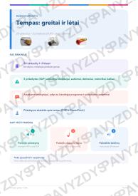 Tempas: greitai ir lėtai 1-2 kl.: 20 užduočių, SUP, stalo žaidimas ir QR