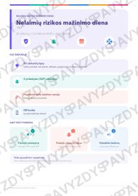 Nelaimių rizikos mažinimo diena 9-10 kl.: 20 užduočių, SUP, stalo žaidimas ir QR