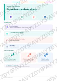 Pasaulinė standartų diena 5-6 kl.: 20 užduočių, SUP, stalo žaidimas ir QR