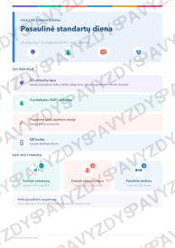 Pasaulinė standartų diena 7-8 kl.: 20 užduočių, SUP, stalo žaidimas ir QR