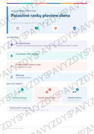 Pasaulinė rankų plovimo diena 1-2 kl.: 20 užduočių, SUP, stalo žaidimas ir QR