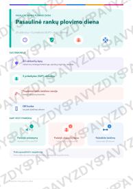 Pasaulinė rankų plovimo diena 5-6 kl.: 20 užduočių, SUP, stalo žaidimas ir QR