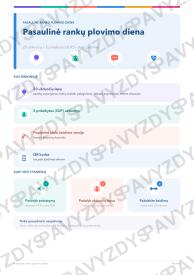 Pasaulinė rankų plovimo diena 7-8 kl.: 20 užduočių, SUP, stalo žaidimas ir QR