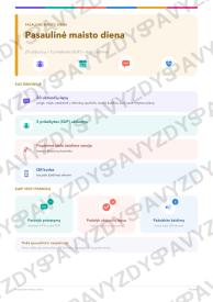 Pasaulinė maisto diena 3-4 kl.: 20 užduočių, SUP, stalo žaidimas ir QR