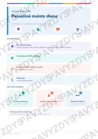 Pasaulinė maisto diena 7-8 kl.: 20 užduočių, SUP, stalo žaidimas ir QR