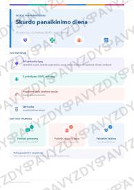 Skurdo panaikinimo diena 1-2 kl.: 20 užduočių, SUP, stalo žaidimas ir QR