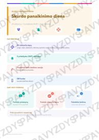 Skurdo panaikinimo diena 3-4 kl.: 20 užduočių, SUP, stalo žaidimas ir QR