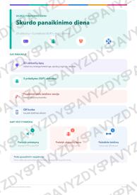 Skurdo panaikinimo diena 5-6 kl.: 20 užduočių, SUP, stalo žaidimas ir QR
