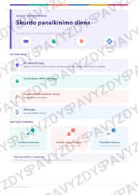 Skurdo panaikinimo diena 9-10 kl.: 20 užduočių, SUP, stalo žaidimas ir QR