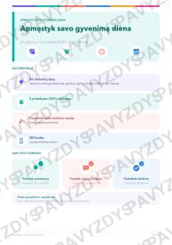 Apmąstyk savo gyvenimą diena 5-6 kl.: 20 užduočių, SUP, stalo žaidimas ir QR