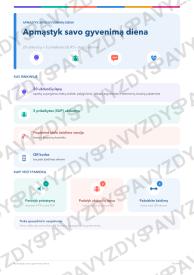 Apmąstyk savo gyvenimą diena 7-8 kl.: 20 užduočių, SUP, stalo žaidimas ir QR