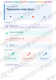 Tarptautinė virėjų diena 1-2 kl.: 20 užduočių, SUP, stalo žaidimas ir QR