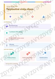Tarptautinė virėjų diena 3-4 kl.: 20 užduočių, SUP, stalo žaidimas ir QR