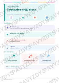 Tarptautinė virėjų diena 5-6 kl.: 20 užduočių, SUP, stalo žaidimas ir QR