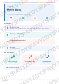 Molio diena 1-2 kl.: 20 užduočių, SUP, stalo žaidimas ir QR