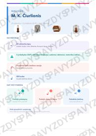 M. K. Čiurlionis 7-8 kl.: 20 užduočių, SUP, stalo žaidimas ir QR