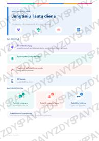 Jungtinių Tautų diena 1-2 kl.: 20 užduočių, SUP, stalo žaidimas ir QR