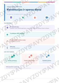 Konstitucijos ir operos diena 1-2 kl.: 20 užduočių, SUP, stalo žaidimas ir QR