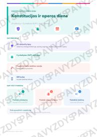 Konstitucijos ir operos diena 5-6 kl.: 20 užduočių, SUP, stalo žaidimas ir QR