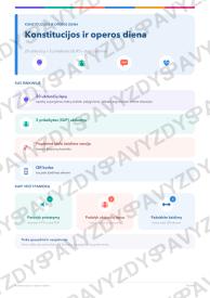 Konstitucijos ir operos diena 7-8 kl.: 20 užduočių, SUP, stalo žaidimas ir QR