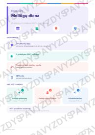 Moliūgų diena 9-10 kl.: 20 užduočių, SUP, stalo žaidimas ir QR