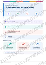Audiovizualinio paveldo diena 1-2 kl.: 20 užduočių, SUP, stalo žaidimas ir QR