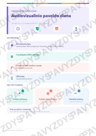 Audiovizualinio paveldo diena 9-10 kl.: 20 užduočių, SUP, stalo žaidimas ir QR