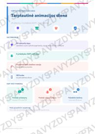 Tarptautinė animacijos diena 1-2 kl.: 20 užduočių, SUP, stalo žaidimas ir QR