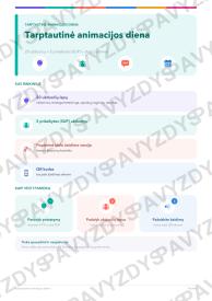 Tarptautinė animacijos diena 5-6 kl.: 20 užduočių, SUP, stalo žaidimas ir QR