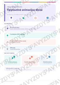 Tarptautinė animacijos diena 9-10 kl.: 20 užduočių, SUP, stalo žaidimas ir QR