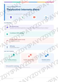 Tarptautinė interneto diena 1-2 kl.: 20 užduočių, SUP, stalo žaidimas ir QR