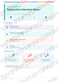 Tarptautinė interneto diena 5-6 kl.: 20 užduočių, SUP, stalo žaidimas ir QR