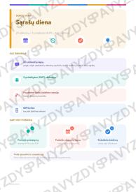 Sąrašų diena 3-4 kl.: 20 užduočių, SUP, stalo žaidimas ir QR