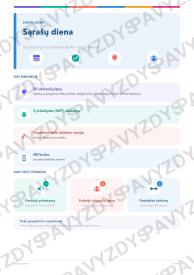 Sąrašų diena 7-8 kl.: 20 užduočių, SUP, stalo žaidimas ir QR
