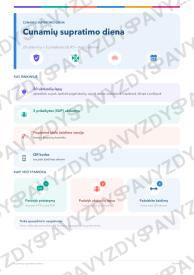 Cunamių supratimo diena 1-2 kl.: 20 užduočių, SUP, stalo žaidimas ir QR