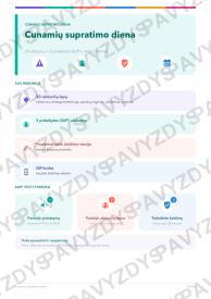 Cunamių supratimo diena 5-6 kl.: 20 užduočių, SUP, stalo žaidimas ir QR