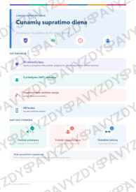 Cunamių supratimo diena 7-8 kl.: 20 užduočių, SUP, stalo žaidimas ir QR