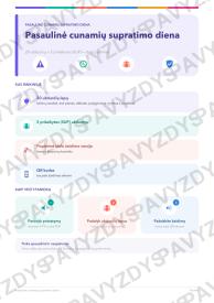 Pasaulinė cunamių supratimo diena 9-10 kl.: 20 užduočių, SUP, stalo žaidimas ir QR